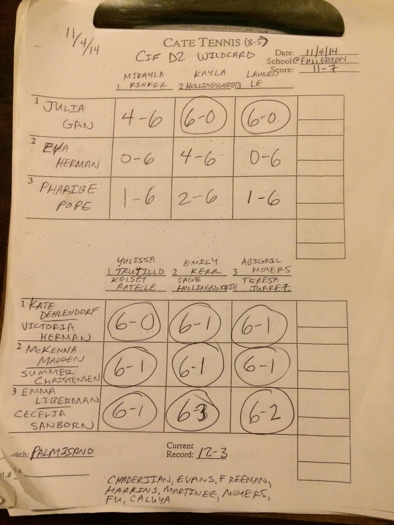 Cate Girls Tennis beat Fullerton Wildcard CIF 2014