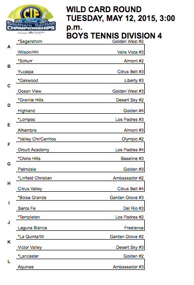 Screen Shot 2015-05-11 at 11.11.31 AM