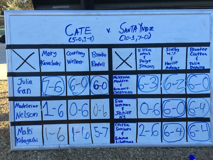 Cate Girls Tennis Defeats Santa Ynez