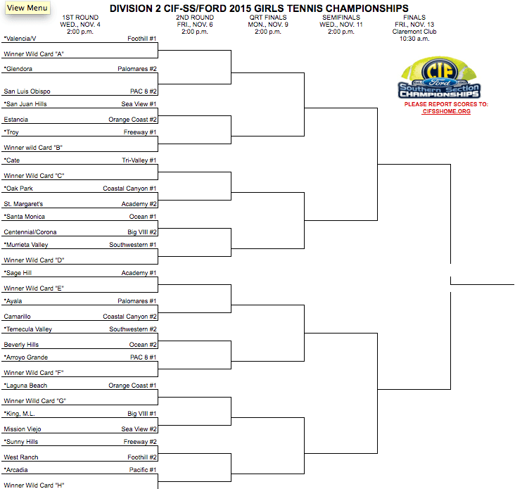 Screen Shot 2015-11-02 at 11.12.12 AM